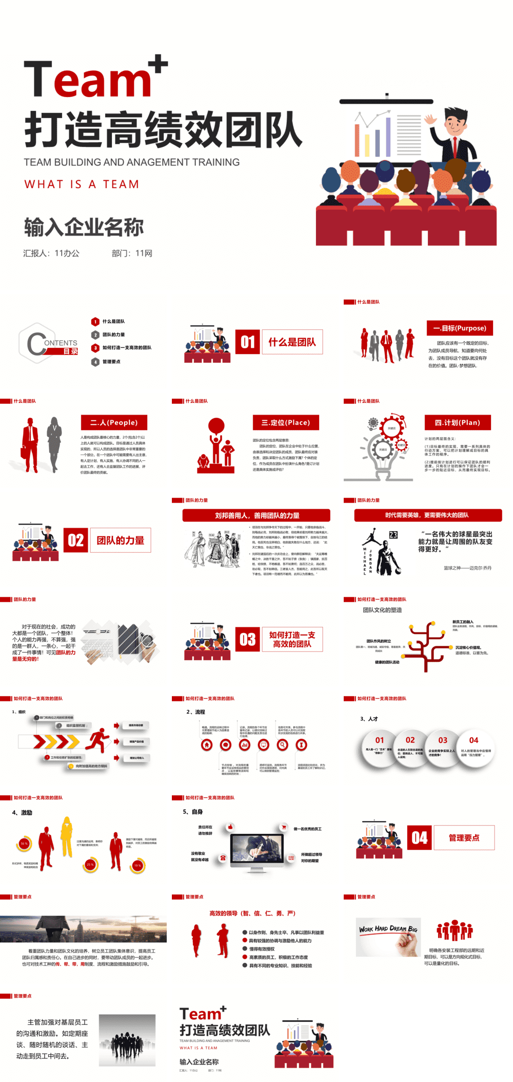 23PPT - 企业管理-14 打造高绩效团队.pptx

